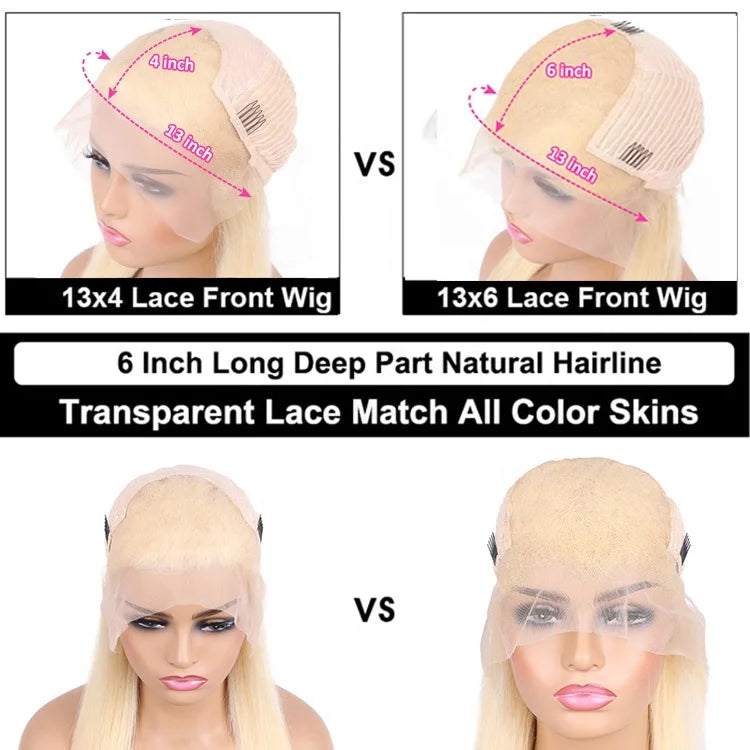 EVelora Straight 13x4 HD Lace Front Wig | Pre-Plucked Glueless Human Hair
