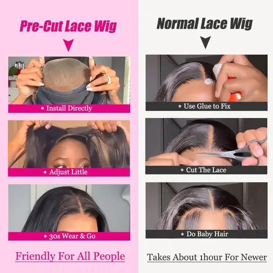 EVelora 4x6 Glueless Full HD Lace Frontal Wig | Cuticle Aligned Virgin Raw Indian Hair